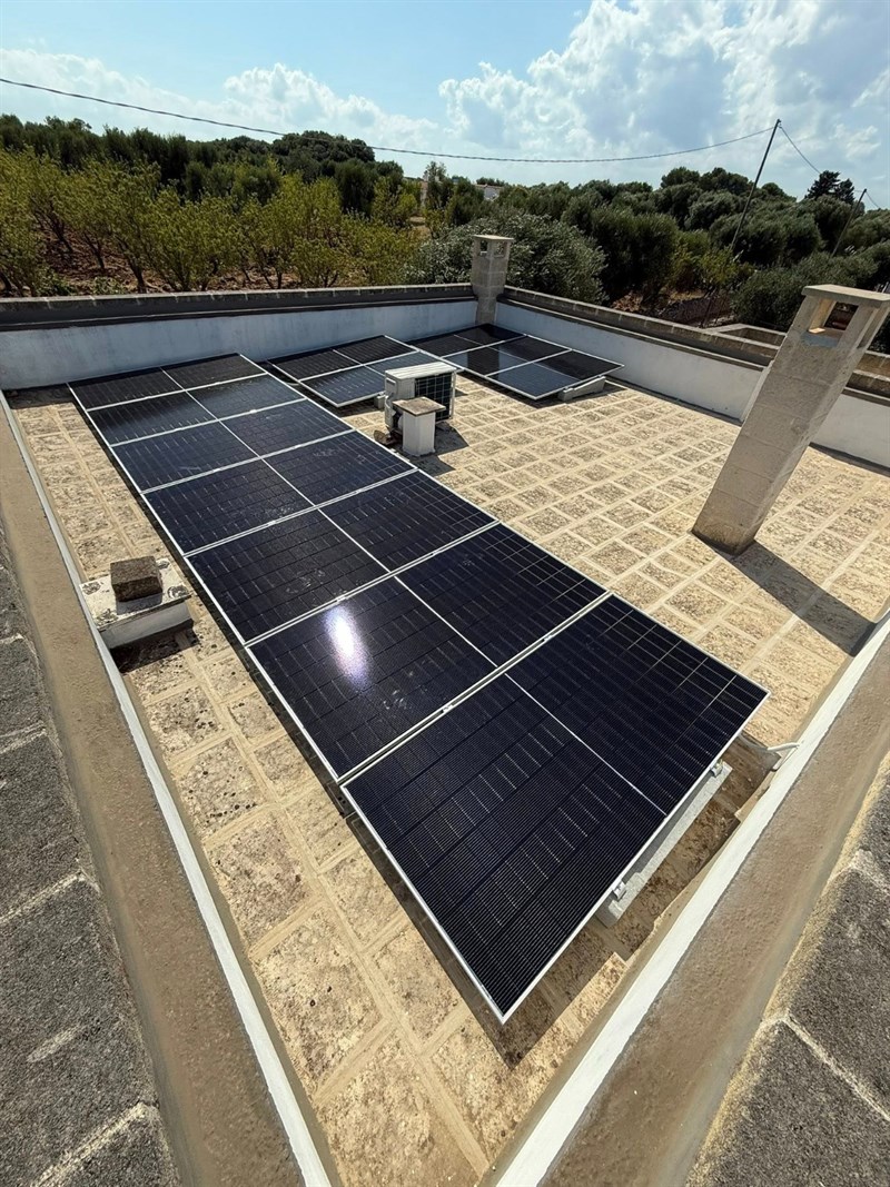 Energia condivisa e bollette leggere: la rivoluzione «CerConTe» arriva in Puglia