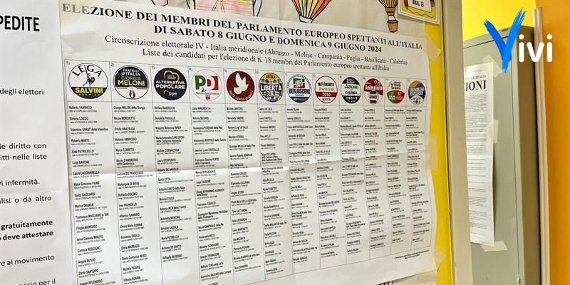 Tutti i candidati Tutti i candidati