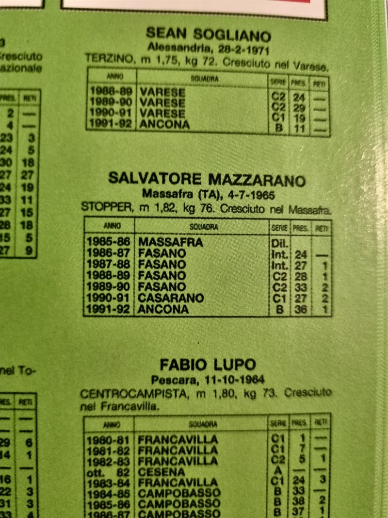 Salvatore Mazzarano