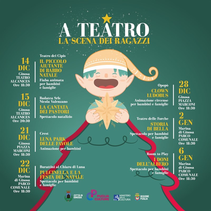 Il programma