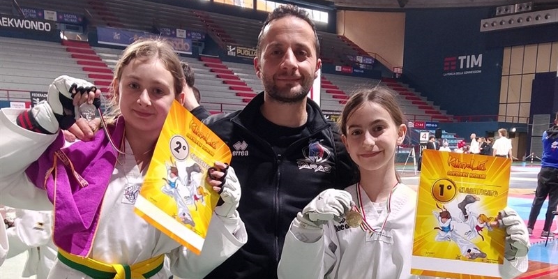 Le atlete con il maestro Ricci Le atlete con il maestro Ricci
