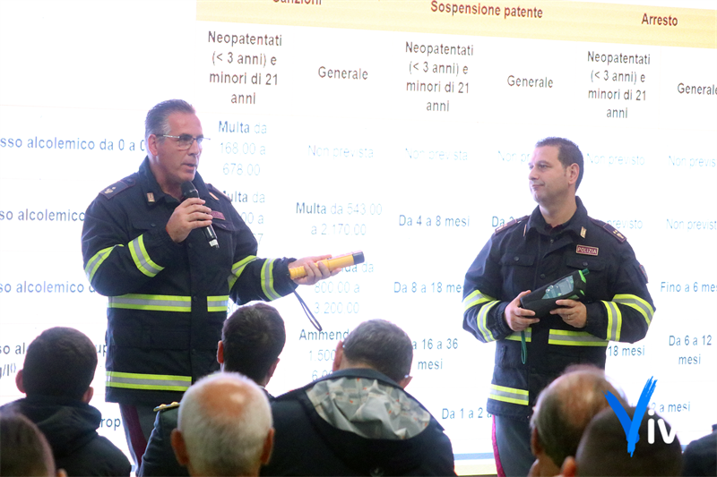 Giornata dedicata alla Sicurezza in Strada