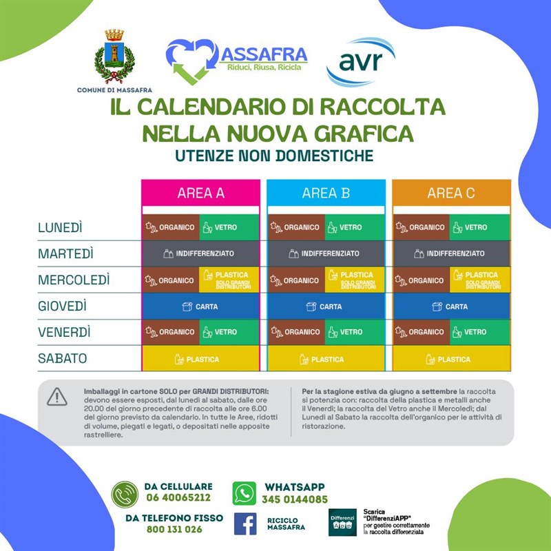 il nuovo calendario estivo per le utenze non domestiche