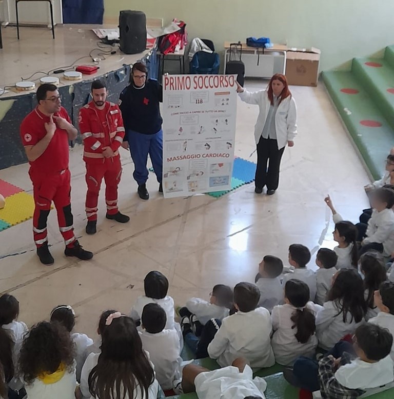 il progetto