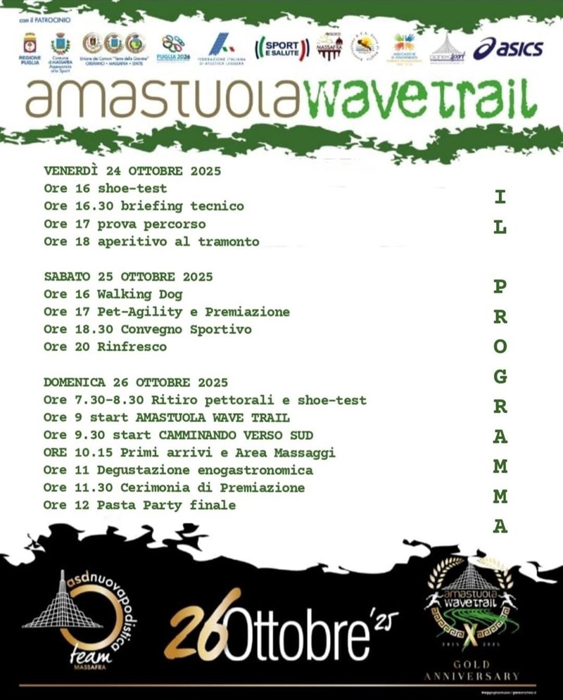 Programma dettagliato