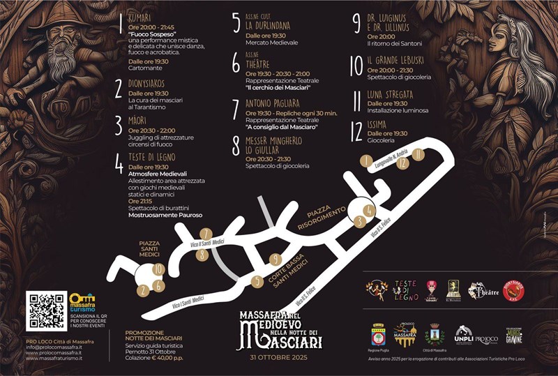 Notte dei masciari