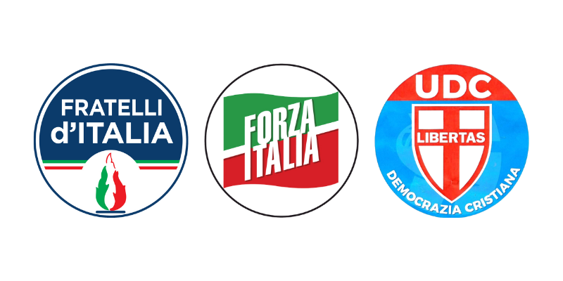 Fratelli d'Italia, Forza Italia e UDC Fratelli d'Italia, Forza Italia e UDC