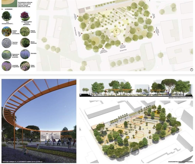 Alcuni progetti presentati