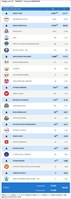 POLITICHE 2018: A MASSAFRA BOOM 5 STELLE. NON CE L'HANNO FATTA I DUE MASSAFRESI