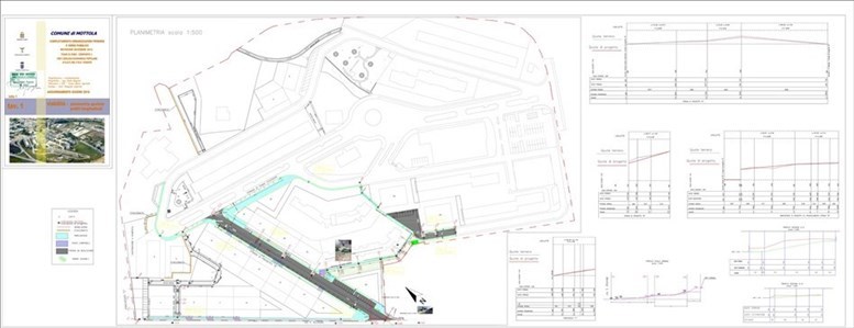 Un elaborato grafico della progettazione esecutiva