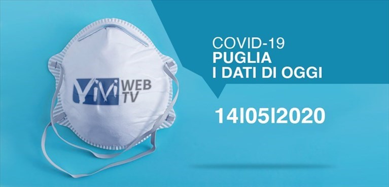 Coronavirus in Puglia, i dati di giovedì 14 maggio