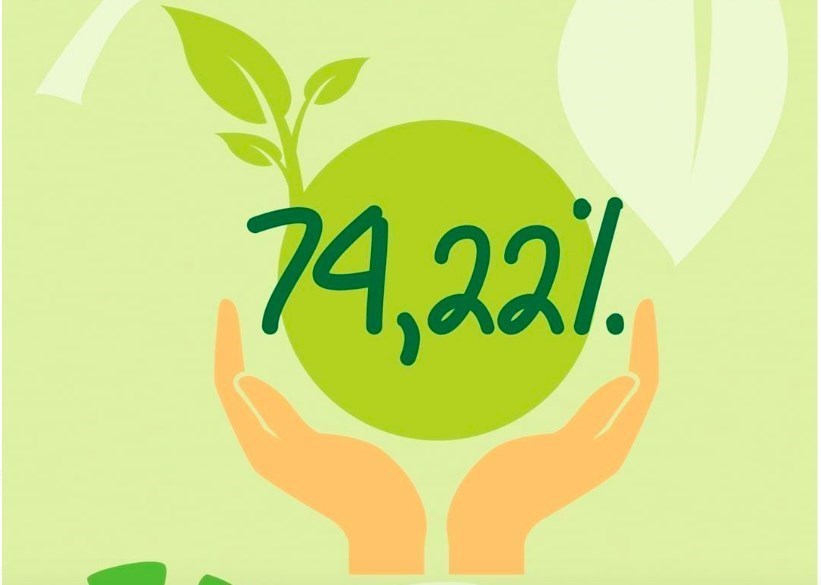 La percentuale di raccolta La percentuale di raccolta