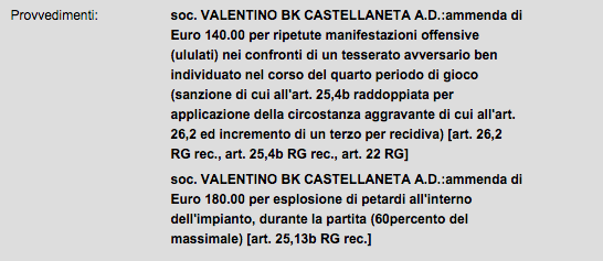 PETARDI ED "ULULATI", UN SALASSO PER LA VALENTINO BASKET CASTELLANETA