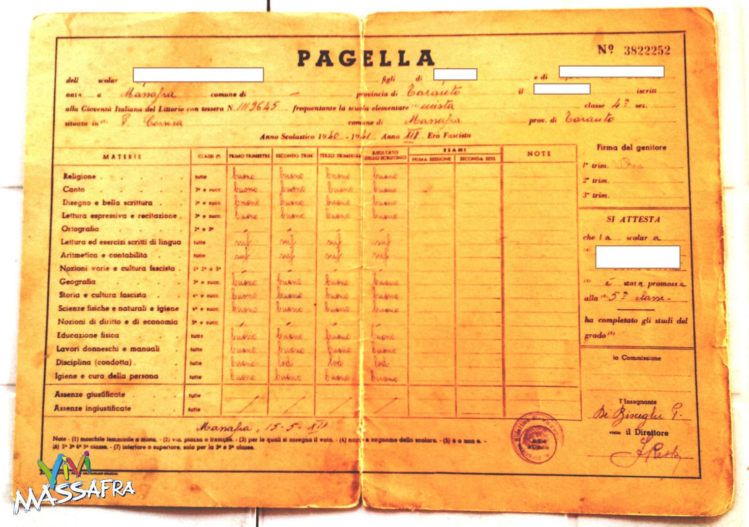IN BICICLETTA CON PINOCCHIO: I RAGAZZI DELLA PASCOLI CONQUISTANO IL SECONDO POSTO IN BICICLETTA CON PINOCCHIO: I RAGAZZI DELLA PASCOLI CONQUISTANO IL SECONDO POSTO