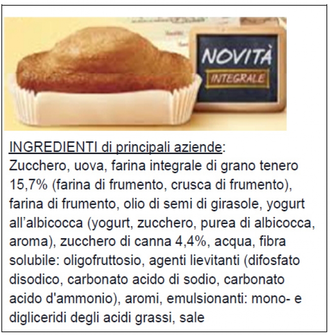 MERENDE: QUANTO DI INTEGRALE DAVVERO C’È? MERENDE: QUANTO DI INTEGRALE DAVVERO C’È?